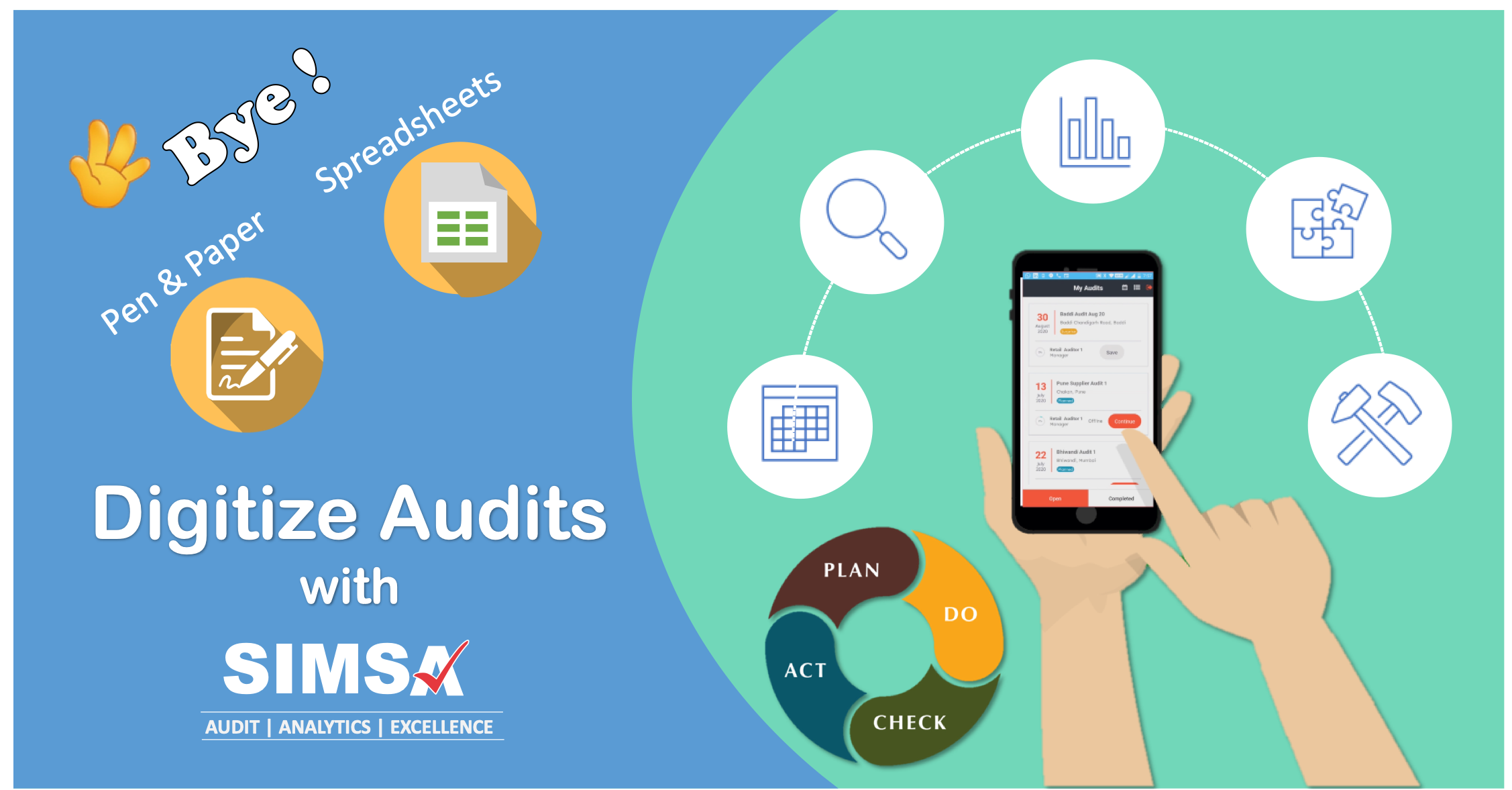 SIMSA Operational Audit